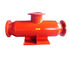 Flare Ignition Oilfield Solids Control Equipment material stainless steel 304. imported components.