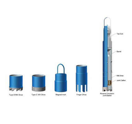 381mm Coiled Tubing Junk Basket Drill Spare Parts